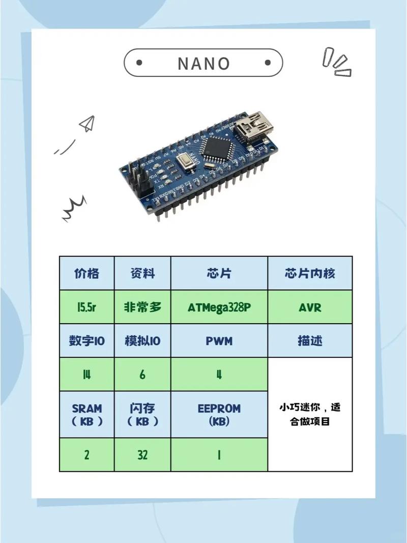 高性價(jià)比Arduino開(kāi)發(fā)板及PCBA方案板選型推薦